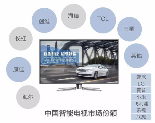 中國程序化廣告技術(shù)生態(tài)邁向成熟 新生態(tài)圖發(fā)布，AdTime穩(wěn)居前列，新興技術(shù)研發(fā)成焦點(diǎn)